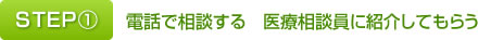STEP①電話で相談する　医療相談員に紹介してもらう